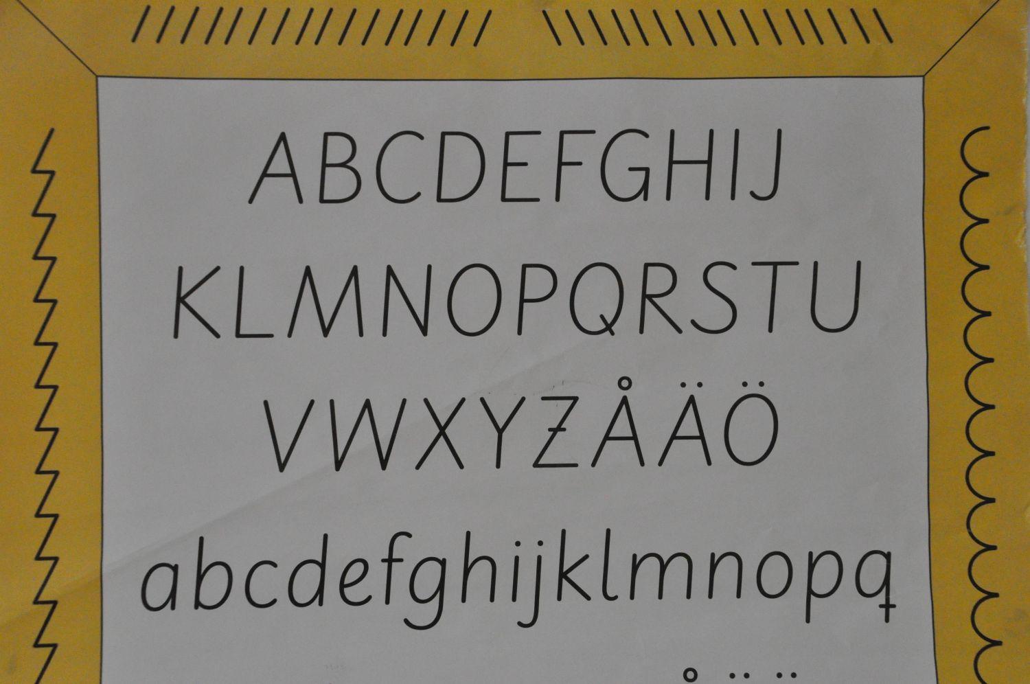 Alfabetet.